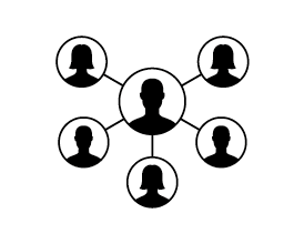 Group Management
